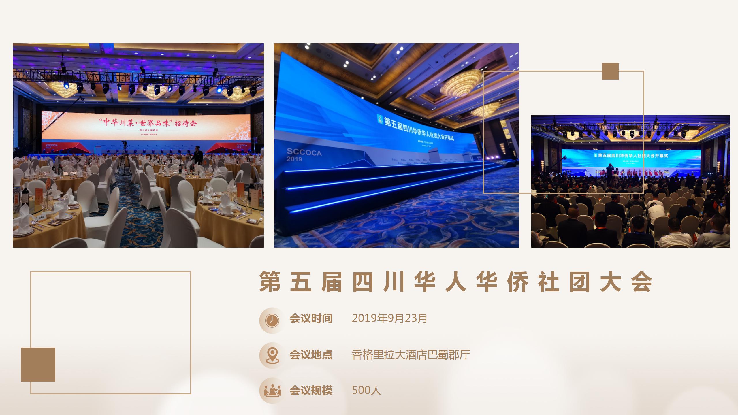 第五屆四川華人華僑社團大會